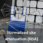 Normalized Site Attenuation (NSA)